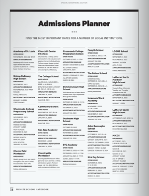 2023-PSH-admission-planner-example