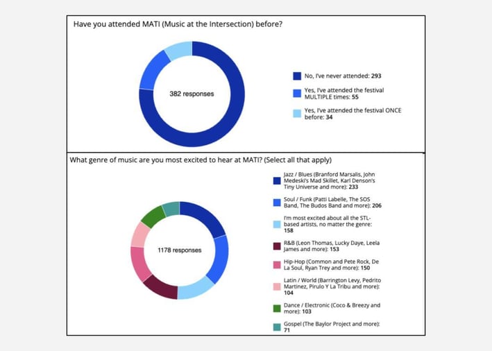 2025_MATI_Case_Study_Secondary_Graphic_contest