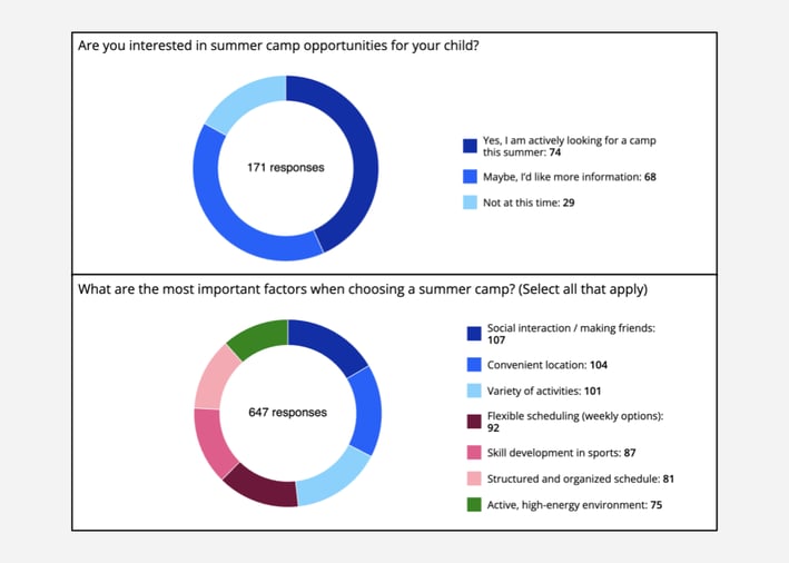 2026-vetta-sports-case-study-secondary-graphics-2