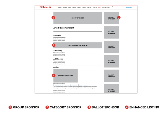 alist-directory